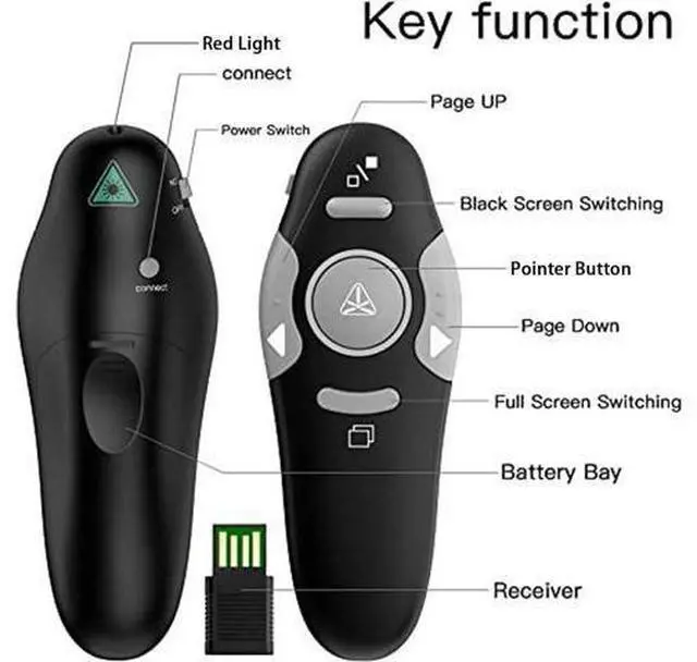 Alt view image 6 of 7 - Presentation Clicker Wireless Presenter Remote Clicker for PowerPoint Presentation Remote PPT PowerPoint Clicker Slide Clickers for Mac/Windows/Linux Computer/Laptop Google Slide/PPT/Keynote