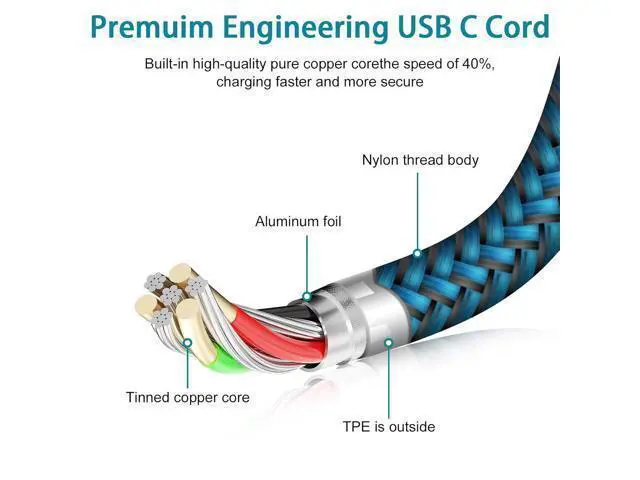 Alt view image 6 of 7 - C Charger Cord Fast Charging USB Type C Cable Android Charger Cables 6FT 2Pack for Samsung Galaxy S24 S23 S22 S21 S20 Ultra S20+ Note 20 10 S10 S9 Plus A12 A11 A52 OnePlus Google Pixel 6 5 4 4a 3a XL