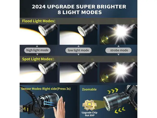 Alt view image 3 of 6 - 150000LM 50W Headlamp & 60H Standby Battery Time Head lamp with Motion Sensor Zoomable Function 90Angle Adjustable Head Light & Widened Headband for Hiking Hunting Camping Hardhat