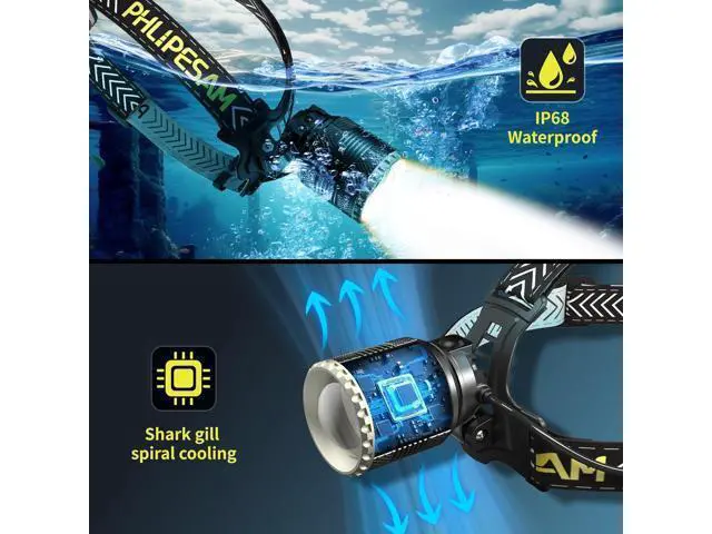 Alt view image 6 of 6 - 150000LM 50W Headlamp & 60H Standby Battery Time Head lamp with Motion Sensor Zoomable Function 90Angle Adjustable Head Light & Widened Headband for Hiking Hunting Camping Hardhat