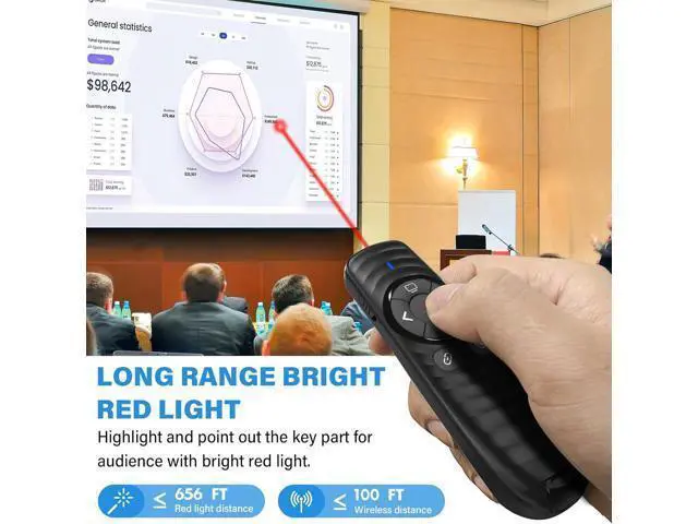 Alt view image 4 of 7 - Presentation Clicker Wireless Presenter Remote Clicker for 2-in-1 USB Type C Powerpoint Clicker with Pointer Rechargeable Presentation Pointer PPT Slide Advancer for Mac/Google Slide/Keynote