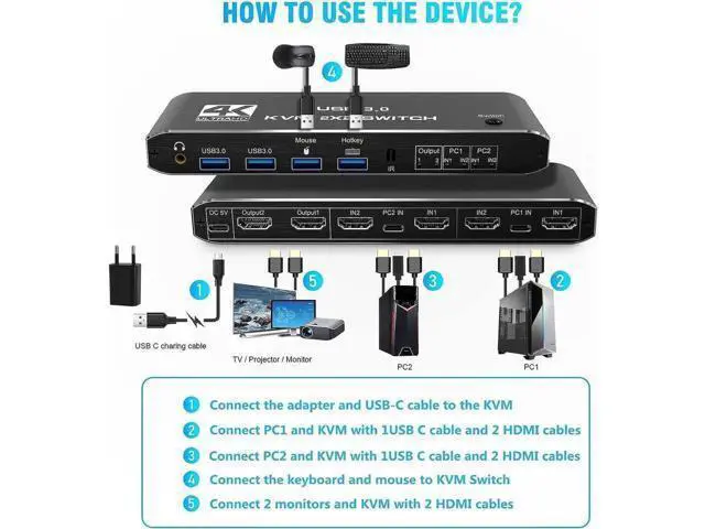 Alt view image 6 of 7 - Dual Monitor HDMI KVM Switch 2 PCs 2 Monitors, 4K @60Hz HDMI KVM Switch 2 Port Extended Display, HDMI KVM Switch 2 in 2 Out with 3.5mm Audio, Support 4 USB 3.0 Share Keyboard Mouse Printer with Hotkey