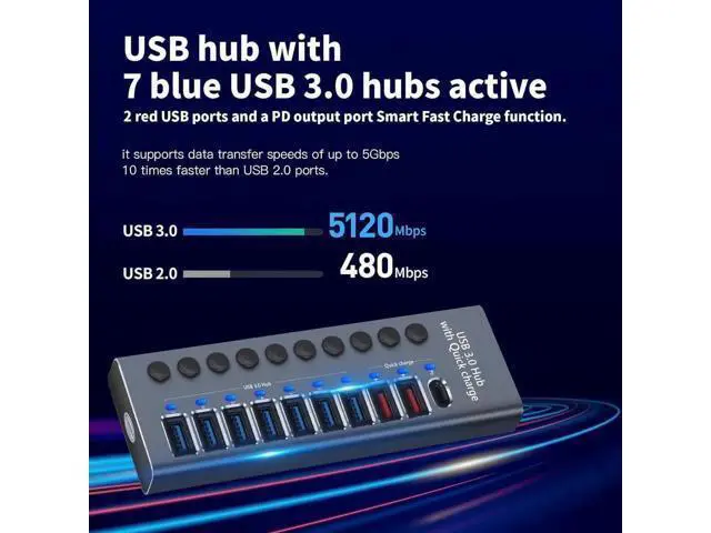 Alt view image 3 of 7 - Powered USB Hub 3.0, Aluminum 10 Port USB 3.0 Data Hub Splitter with Smart Charging Ports and Individual On/Off Switches for Mouse, Keyboard, Hard Drive or More USB Devices