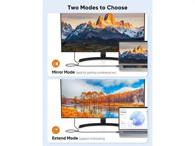 Alt view image 3 of 7 - 5ft HDMI to DVI Cable, Bi-Directional Nylon Braid, Supports 1080p, 24+1 HDMI Male to DVI Male for Monitor, HDTV, Projector
