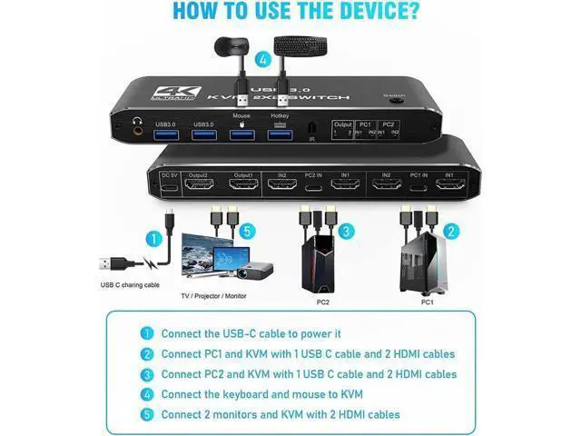 Alt view image 2 of 7 - 2 Port HDMI KVM Switch 2 Monitors 2 Computers 4K @60Hz, Dual Monitor HDMI KVM Switch, USB 3.0 KVM Switch 2 in 2 Out with USB Cables, Support USB 3.0, HDCP2.2, Hotkey,Extended And Mirror Display