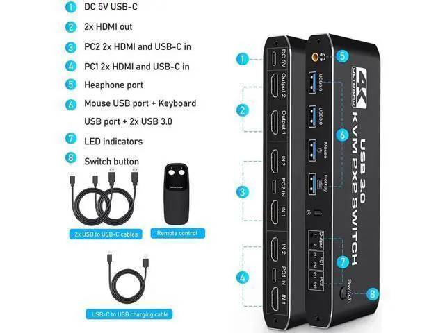 Alt view image 3 of 7 - 2 Port HDMI KVM Switch 2 Monitors 2 Computers 4K @60Hz, Dual Monitor HDMI KVM Switch, USB 3.0 KVM Switch 2 in 2 Out with USB Cables, Support USB 3.0, HDCP2.2, Hotkey,Extended And Mirror Display