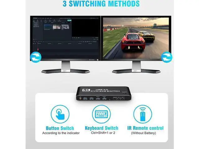 Alt view image 6 of 7 - 2 Port HDMI KVM Switch 2 Monitors 2 Computers 4K @60Hz, Dual Monitor HDMI KVM Switch, USB 3.0 KVM Switch 2 in 2 Out with USB Cables, Support USB 3.0, HDCP2.2, Hotkey,Extended And Mirror Display