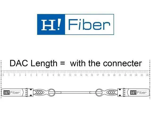 Alt view image 7 of 7 - H!Fiber SFP+ Cable, 10G SFP+ DAC, 1M(3.3ft), Passive Direct Attach Copper Twinax Cable for Cisco SFP-H10GB-CU1M, Ubiquiti UniFi UC-DAC-SFP+, Meraki, Mikrotik, Intel, Fortinet, Netgear and More