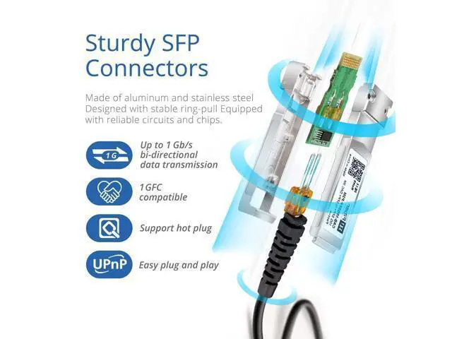 Alt view image 2 of 7 - H!Fiber 1.25G SFP Cable, SFP DAC, 3-Meter(9.8ft), 1GBASE-CU Passive Direct Attach Copper Twinax Cable for Cisco SFP-H1GB-CU3M, Meraki, Ubiquiti,UniFi,Mikrotik, Fortinet, Netgear, D-Link and More