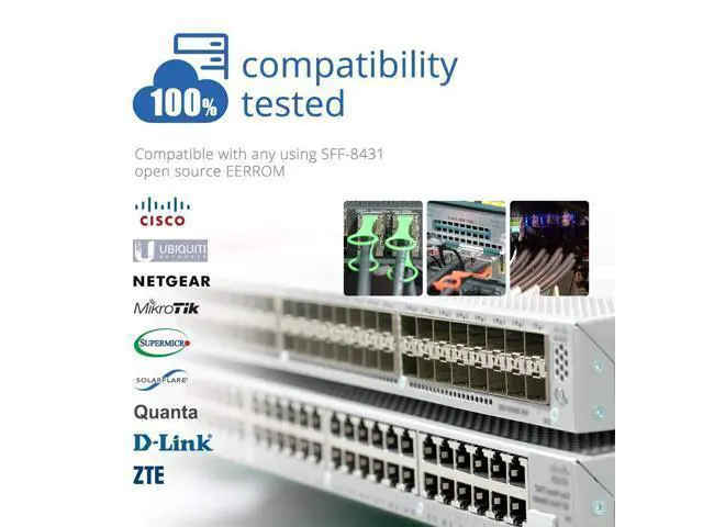 Alt view image 4 of 7 - H!Fiber 1.25G SFP Cable, SFP DAC, 3-Meter(9.8ft), 1GBASE-CU Passive Direct Attach Copper Twinax Cable for Cisco SFP-H1GB-CU3M, Meraki, Ubiquiti,UniFi,Mikrotik, Fortinet, Netgear, D-Link and More