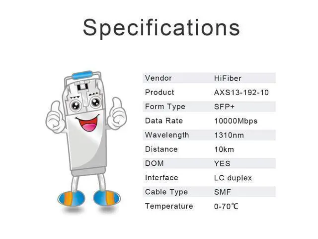Alt view image 5 of 7 - H!Fiber 10G Single Mode SFP+ LC Module, 10GBase-LR Fiber Transceiver for Cisco SFP-10G-LR, Meraki MA-SFP-10GB-LR, Ubiquiti UniFi UF-SM-10G, Mikrotik, Netgear,D-Link,TP-Link (SMF,1310nm,10km,DDM)
