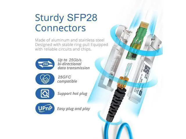 Alt view image 3 of 7 - H!Fiber Blue 25G SFP+ Cable, 25GBASE-CR SFP28 to SFP28 DAC, 0.3m(0.98ft), Passive Direct Attach Copper Twinax Cable for Cisco SFP-H25GB-CU0.3M, Ubiquiti UC-DAC-SFP28, Supermicro and More
