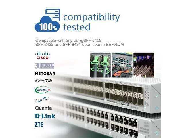 Alt view image 6 of 7 - H!Fiber Blue 25G SFP+ Cable, 25GBASE-CR SFP28 to SFP28 DAC, 0.3m(0.98ft), Passive Direct Attach Copper Twinax Cable for Cisco SFP-H25GB-CU0.3M, Ubiquiti UC-DAC-SFP28, Supermicro and More