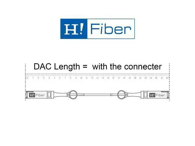 Alt view image 7 of 7 - H!Fiber Blue 25G SFP+ Cable, 25GBASE-CR SFP28 to SFP28 DAC, 0.3m(0.98ft), Passive Direct Attach Copper Twinax Cable for Cisco SFP-H25GB-CU0.3M, Ubiquiti UC-DAC-SFP28, Supermicro and More