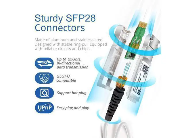Alt view image 2 of 6 - H!Fiber White 25G SFP+ Cable, 25GBASE-CR SFP28 to SFP28 DAC, 0.5m(1.64ft), Passive Direct Attach Copper Twinax Cable for Cisco SFP-H25GB-CU0.5M, Ubiquiti UC-DAC-SFP28, Supermicro and More