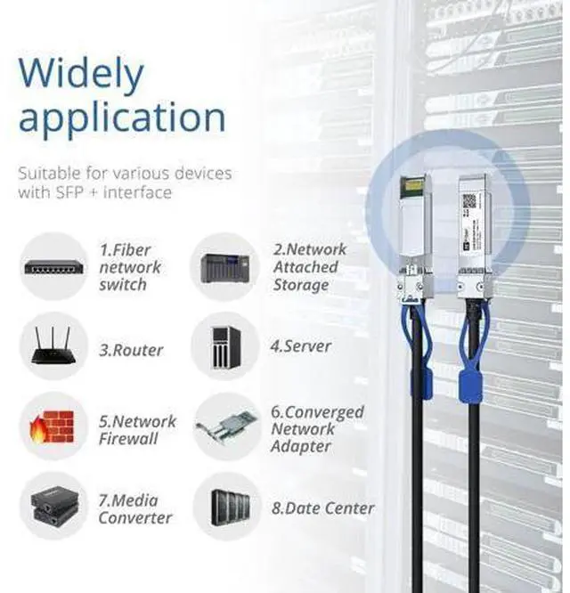 Alt view image 5 of 7 - H!Fiber Blue 25G SFP+ Cable, 25GBASE-CR SFP28 to SFP28 DAC, 0.3m(0.98ft), Passive Direct Attach Copper Twinax Cable for Cisco SFP-H25GB-CU0.3M, Ubiquiti UC-DAC-SFP28, Supermicro and More