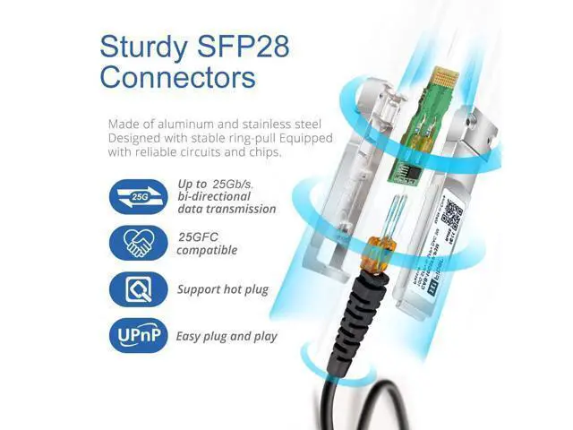 Alt view image 3 of 7 - H!Fiber 25G SFP28 SFP+ DAC Cable, 25GBASE-CR, 25Gb/s SFP28 to SFP28 Passive Direct Attach Copper Twinax Cable for Cisco SFP-H25GB-CU2M, 2 Meter (6.6ft), SFF-8402 Compliant