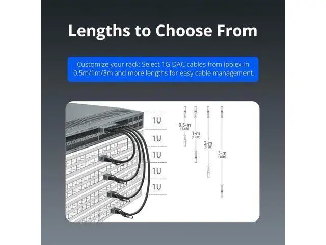 Alt view image 3 of 5 - 1.25G SFP Twinax Cable, Gigabit Direct Attach Copper(DAC) Passive Cable, 1m (3.28ft), for Cisco SFP-H1GB-CU1M, Ubiquiti, Fortinet, Netgear, D-Link, Supermicro, and More