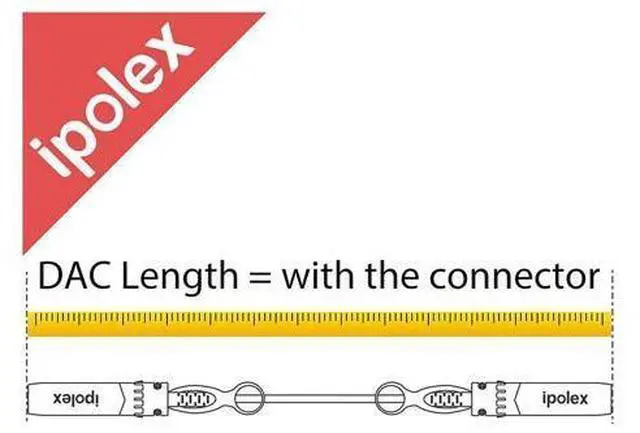 Alt view image 2 of 7 - 10G SFP+ Twinax Cable, Direct Attach Copper(DAC) Passive Cable, 1.8m (5.9ft), for Cisco SFP-H10GB-CU1.8M, Meraki, Ubiquiti, Mikrotik, Intel, Fortinet, Netgear, D-Link and More