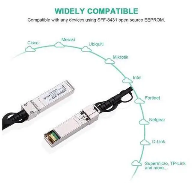 Alt view image 5 of 7 - 10G SFP+ Twinax Cable, Direct Attach Copper(DAC) Passive Cable, 1.8m (5.9ft), for Cisco SFP-H10GB-CU1.8M, Meraki, Ubiquiti, Mikrotik, Intel, Fortinet, Netgear, D-Link and More