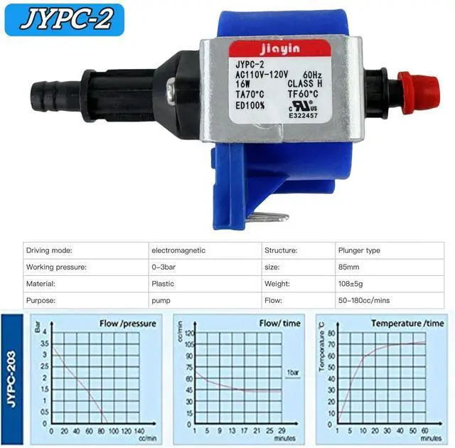 Alt view image 4 of 7 - Jiayin JYPC-2 Electromagnetic Solenoid Water Pump 90cc/min, compatible with Electric iron, steam mop/garment steamer/coffee machine, etc, AC 110V - 120V 60Hz 16W