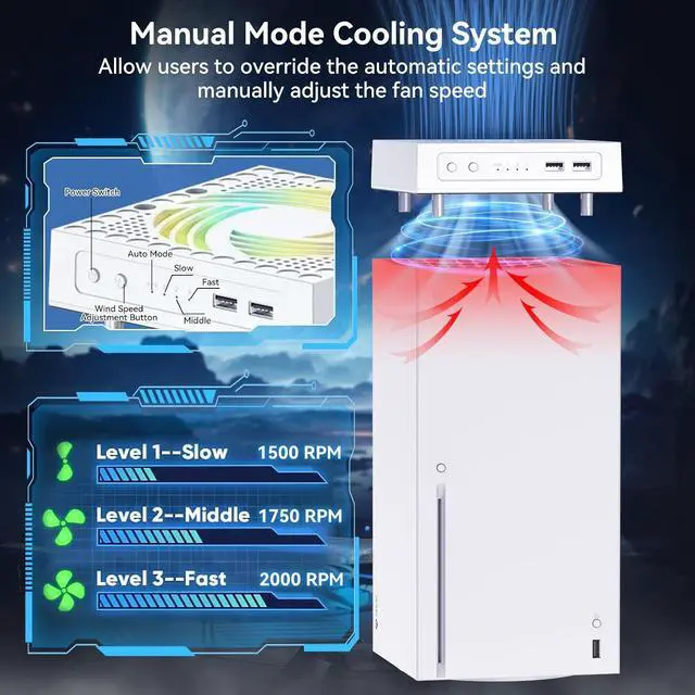 Alt view image 4 of 7 - ELUTENG Cooling Fan for Xbox Series X Low Noise 3 Adjustable Speed Fan Cooling System with Extra 2 USB Ports & 2 Controller Headphone Holders Cooler for Xbox Series X Accessories with RGB Light