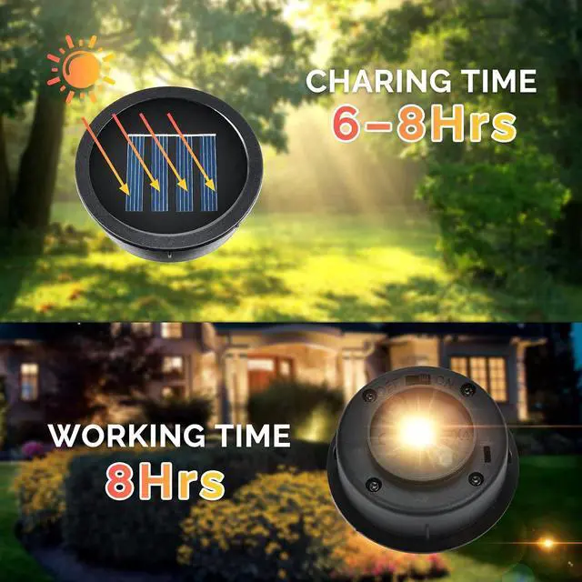 Alt view image 2 of 7 - ELUTENG Solar Light Replacement Top 4 Pack (Top Size 2.76 inch, Bottom Size 2.42 inch) LED Solar Lantern Light Lids Outdoor Waterproof Replacement Solar Light Tops Warm White LED