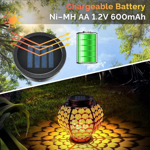 Alt view image 4 of 7 - ELUTENG Solar Light Replacement Top 4 Pack (Top Size 2.76 inch, Bottom Size 2.42 inch) LED Solar Lantern Light Lids Outdoor Waterproof Replacement Solar Light Tops Warm White LED