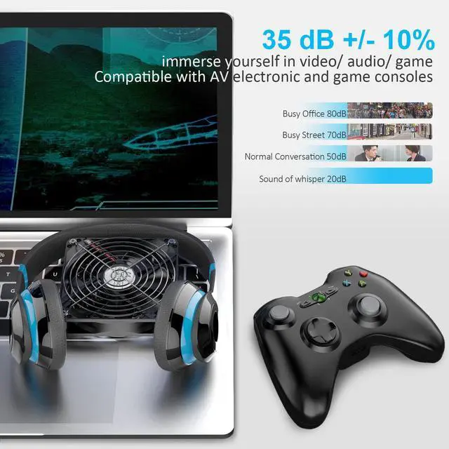 Alt view image 4 of 7 - ELUTENG Dual 120mm USB Fan with 3 Speeds 5V Ventilator Fan Portable Cooling Fan Rechargeable Compatible for Laptop Receiver DVR Playstation Xbox Desk Computer Cabinet Cooling
