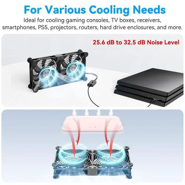 Alt view image 2 of 7 - ELUTENG Dual USB Computer Cooling Fan High Speed 120mm Fan Adjustable 5V USB Port Heatsink Cooling Fan 12cm for Laptop Receiver DVR PlayStation Xbox Desk Computer Cabinet Cooling