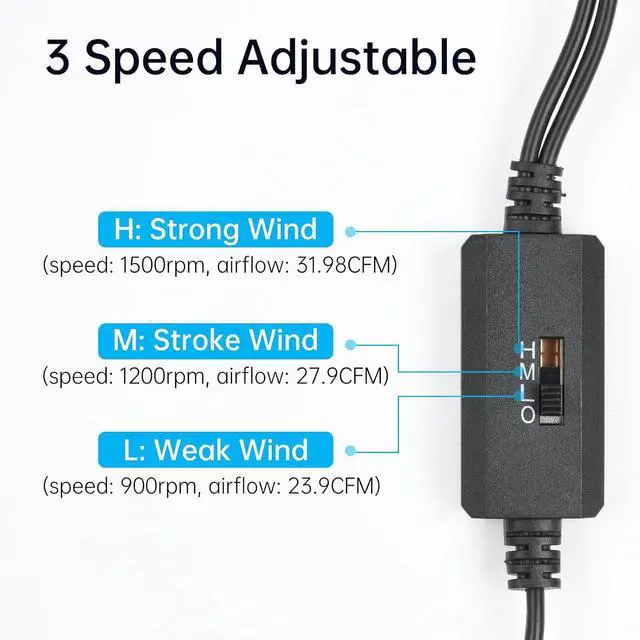 Alt view image 6 of 7 - ELUTENG Dual AC USB Computer Fan 140mm USB Fans for Cooling 3 Speed Control 12V Computer Fan with AC Plug for Laptop Receiver DVR PlayStation Xbox Desk Computer Cabinet Cooling