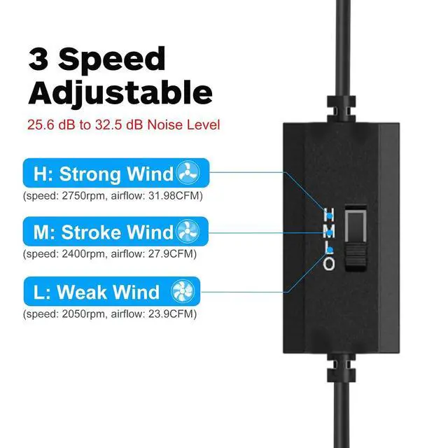 Alt view image 4 of 7 - ELUTENG Dual Cooling Fan Whisper Quiet 80mm USB Fan 3 Adjustable High Speed USB Port Heatsink Fans Compatible for PS4, PS5, Router, Laptop, PC, Xbox Cooling Electronics