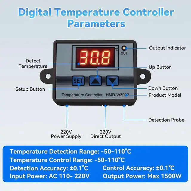 Alt view image 6 of 7 - ELUTENG 120mm Dual USB Computer Cooling Fan with Temperature Controller | 3 Speed Adjustable, Max 1500RPM, 8 Silicone Pads, For Laptop/Receiver/Xbox/Computer