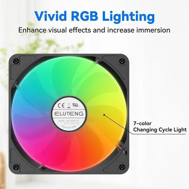 Alt view image 2 of 7 - ELUTENG USB Computer Cooling Fan with 7 Color RGB Lighting, 3 Speed Controller 1100/1300/1500 RPM Small Exhaust Fan High Airflow Cooling Fan for Router Modem Receiver DVR PlayStation Xbox TV Box