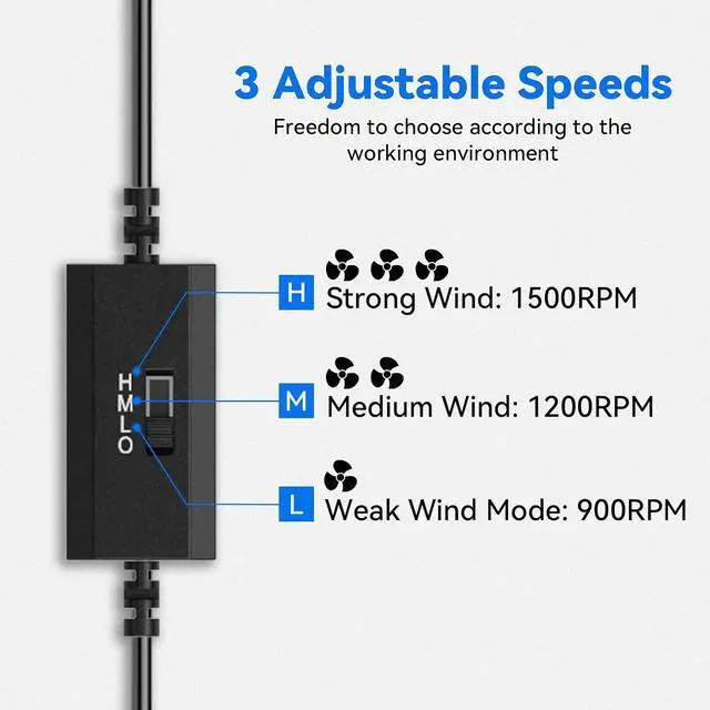 Alt view image 6 of 7 - ELUTENG USB Fan 140mm with Digital Temperature Controller, 5V USB Powered PC Computer Fan 1500RPM 3 Adjustable Speeds Electronic Cooling Lufter with Metal Grill for Laptop/TV Box/AV Cabinet/PS5/Router