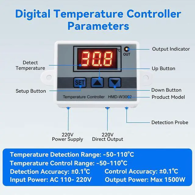 Alt view image 7 of 7 - ELUTENG USB Fan 140mm with Digital Temperature Controller, 5V USB Powered PC Computer Fan 1500RPM 3 Adjustable Speeds Electronic Cooling Lufter with Metal Grill for Laptop/TV Box/AV Cabinet/PS5/Router