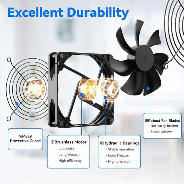 Alt view image 3 of 7 - ELUTENG USB Computer Cooling Fan with 7 Color RGB Lighting, 3 Speed Controller 1100/1300/1500 RPM Small Exhaust Fan High Airflow Cooling Fan for Router Modem Receiver DVR PlayStation Xbox TV Box