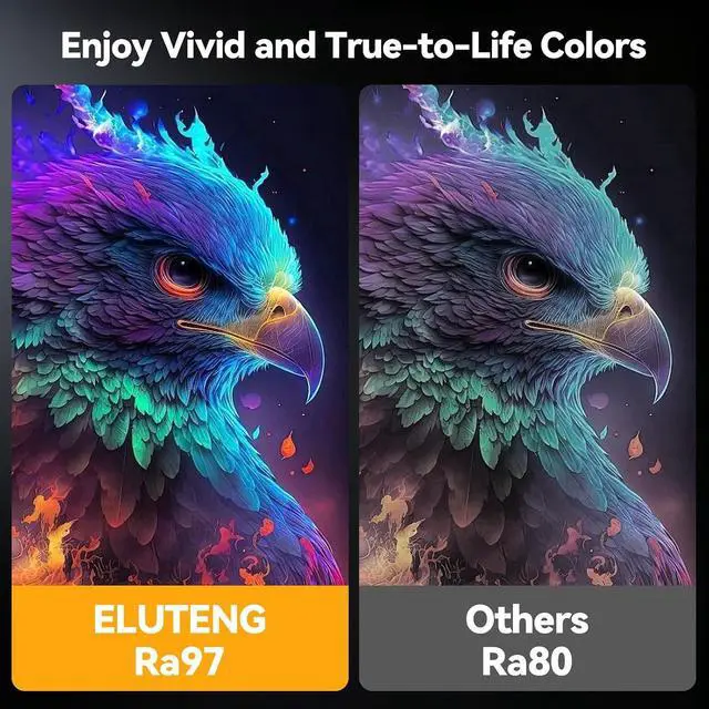 Alt view image 4 of 7 - ELUTENG Curved Monitor Light Bar, Black, 27-34 Inch PC Screen Lamp 15 RGB | Foldable Dual Light Stepless Dimmable Brightness & Color Temperature, Anti-Glare Desk Lamp for Gaming Office Home