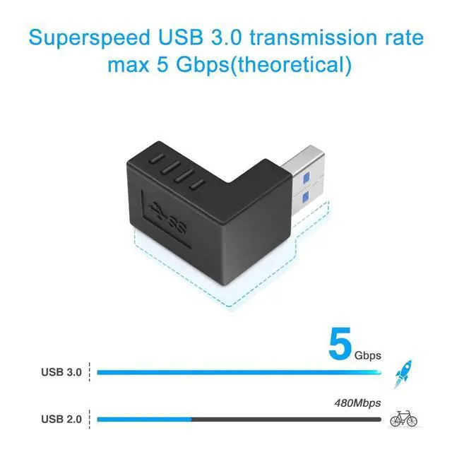 Alt view image 4 of 7 - ELUTENG 90 Degree USB 3.0 Adapter 6 Pack - Right Angle Male to Female Up/Down/Left/Right Connector - L Shaped Extension for PC, Laptop, Charger and More
