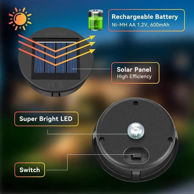 Alt view image 2 of 7 - ELUTENG Solar Light Replacement Top 16 Pack (Top Size 3.15 inch, Bottom Size 2.83 inch) LED Solar Lantern Light Lids Outdoor Waterproof Replacement Solar Light Tops Warm White LED