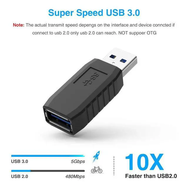 Alt view image 3 of 7 - ELUTENG USB Coupler Male to Female 4Packs USB 3.0 Type A Adapter Superspeed 5Gbps USB Port Extension Connector Bridge Compatible with Laptop Computer Hard Drive Printer Camera