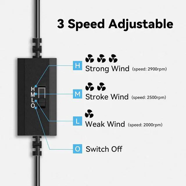 Alt view image 3 of 7 - ELUTENG 80mm USB Fan with 3 Speed Control Max 33CFM Airflow 5V Quiet Cooling Ventilator Double Sided Metal Grill Ventilation USB Powered Blower for WiFi Router, DVR, Xbox, PS6 PS5, Cabinet