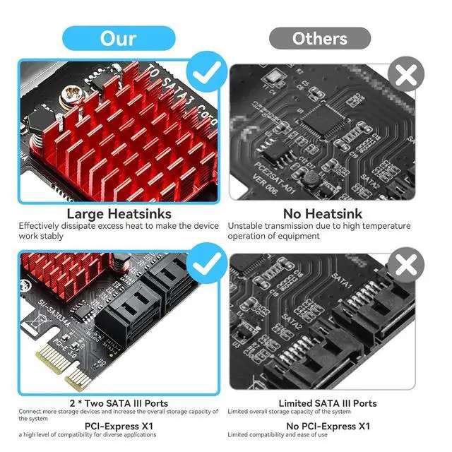 Alt view image 6 of 7 - ELUTENG PCI-E to Storage Adapter 4 Ports PCIe Expansion Card 6Gbps SATA3.0 Controller PCI Express Card with Low Profile Bracket for Windows10/7/8/XP/Vista/linux