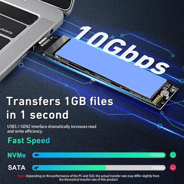 Alt view image 7 of 7 - ELUTENG NVME to USB Adapter M.2 NVME Hard Drive USB3.1 Gen2 with M.2 to USB C Adapter USB 3.1 Gen 2 to NVMe PCI-E Converter Reader