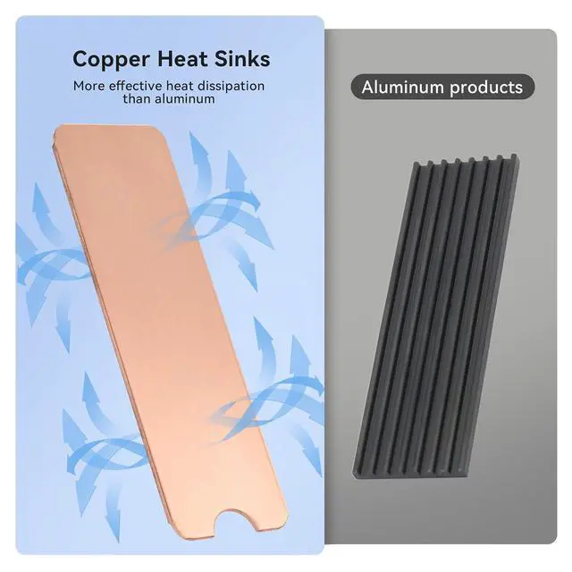 Alt view image 3 of 6 - ELUTENG M.2 SSD Heatsink Copper 2Set Silicone Pad 2280 Hard Drive Colling Fin with NVMe SSD Thermal Pad NVMe Disk Heat Speader with White Rubber Straps for PC / PS5 / M.2 PCIE/NVMe/M.2 SATA SSD