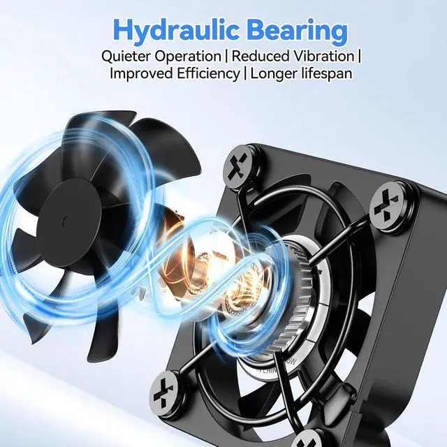 Alt view image 4 of 7 - ELUTENG 40mm Mini USB-C Fan | Double Sided Metal Grill, 3 Adjustable Speeds, 5V Quiet 4cm PC Case Ventilator
