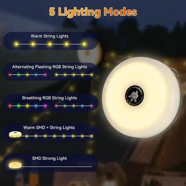 Alt view image 3 of 7 - ELUTENG Solar String Lights Outdoor 33ft Rechargeable Waterproof Portable Magnetic Fairy String Light with 5 Lighting Modes Multifunction Sun Powered Camping Lights 10m for Outdoor, Camping, Garden