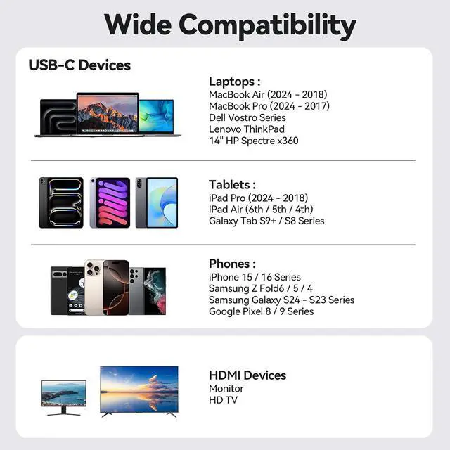 Alt view image 6 of 6 - ELUTENG USB C to HDMI Cable 6.6ft with Invisible Holder 8K@60Hz Type C to HDMI Adapter Cables Durable Nylon Braided Stand Data Cord for Computers, Televisions, Monitors, Projectors