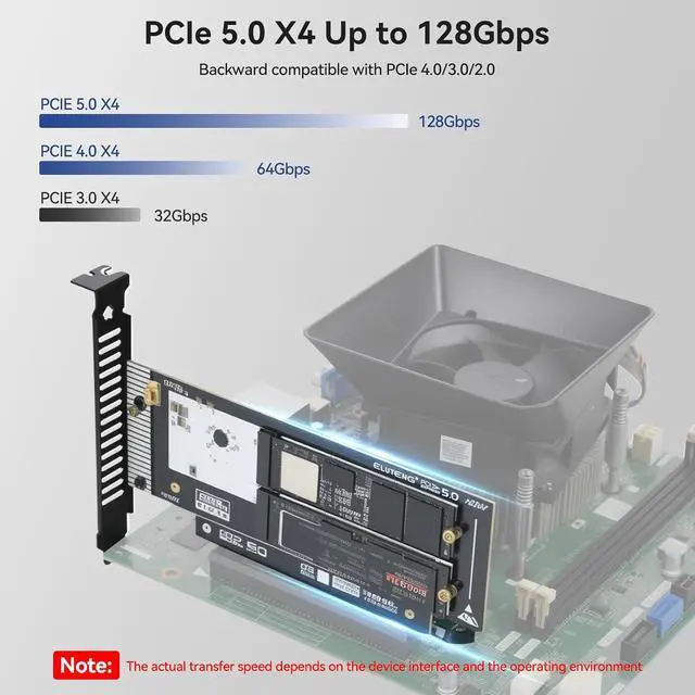 Alt view image 5 of 7 - ELUTENG Dual-Slot NVMe to PCIe 5.0 x16 Interface Expansion Card (Supports Up to x8 Bandwidth) 64Gbps Backward Compatible with PCIe 4.0/3.0/2.0 Adapters Supports 2230/2242/2260/2280 SSD Form Factors