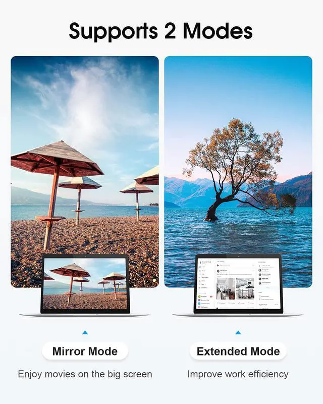 Alt view image 5 of 7 - ELUTENG USB C to HDMI Adapter (Not USB to HDMI) Female to Male Converter Uni-Directional USBC/Thunderbolt 3 to HDMI 2.0 Adapter 4K@60Hz Source to Display Connector